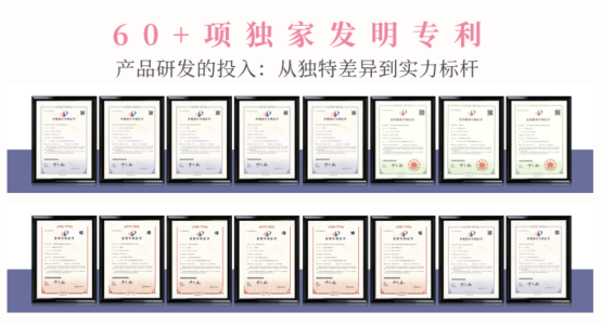 斯汀花瓣沐浴露连续三年全球销量第一CQ9电子版入口市场地位证明：蔻