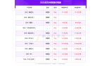 蓝多少钱一包2025参考价CQ9电子游戏